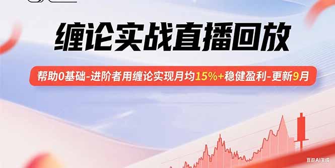 缠论实战直播回放：帮助0基础-进阶者用缠论实现月均15%+稳健盈利-更新9月-shlyzo