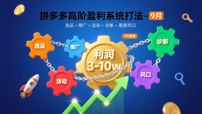 拼多多高阶盈利系统打法-9月：选品+推广+活动+诊断+最新风口，月利润3-10w-shlyzo