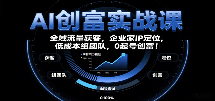 AI创富实战课：企业家IP定位，全域流量获客，低成本组团队，0起号创富！-shlyzo