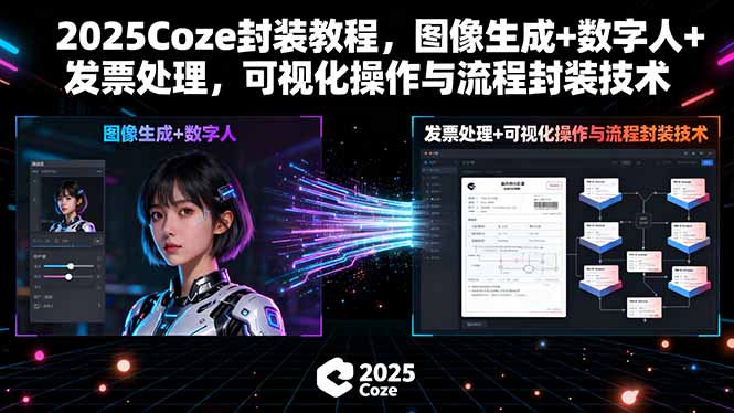 2025Coze封装教程，图像生成+数字人+发票处理，可视化操作与流程封装技术-shlyzo