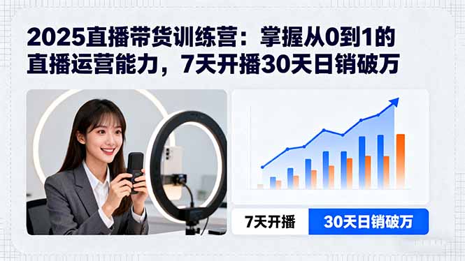 2025直播带货训练营：掌握从0到1的直播运营能力，7天开播30天日销破万-shlyzo