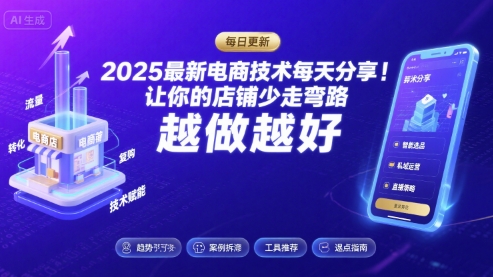 2025最新电商技术每天分享，让你的店铺少走弯路，越做越好(更新9月)-shlyzo