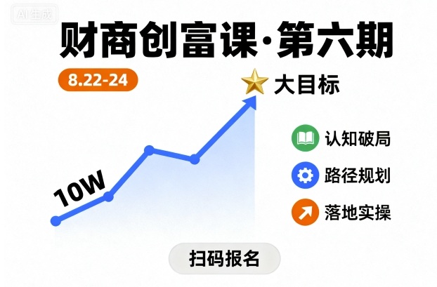 财商创富课第六期8月22-24号，如何从10W起步，一步步实现大目标-shlyzo