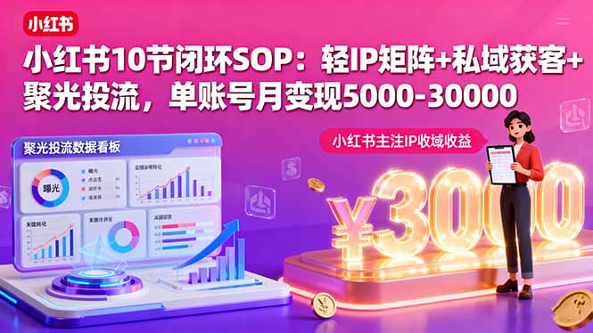小红书10节闭环SOP：轻IP矩阵+私域获客+聚光投流，单账号月变现5000-30000-shlyzo