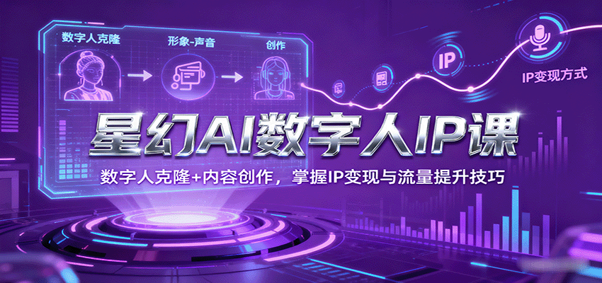 星幻AI数字人IP课，数字人克隆+内容创作，掌握IP变现与流量提升技巧-shlyzo
