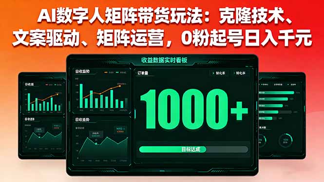 AI数字人矩阵带货玩法：克隆技术、文案驱动、矩阵运营，0粉起号日入千元-shlyzo