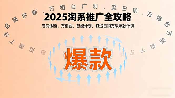 2025淘系推广全攻略，店铺诊断、万相台、智能计划，打造日销万级爆款计划-shlyzo