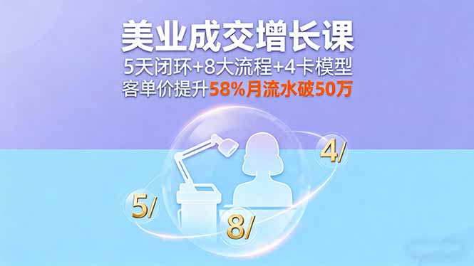 美业成交增长课，5天闭环+8大流程+4卡模型，客单价提升58%月流水破50万-shlyzo