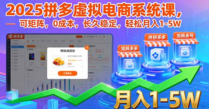 2025拼多多虚拟电商系统课，可矩阵，0成本，长久稳定，轻松月入1-5W-shlyzo