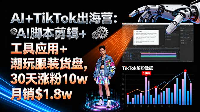 AI+TikTok出海营:AI脚本剪辑+工具应用+潮玩服装货盘,30天涨粉10w月销$1.8w-shlyzo