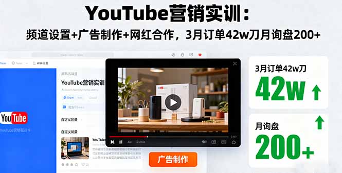 YouTube营销实训：频道设置+广告制作+网红合作，3月订单42w刀月询盘200+-shlyzo