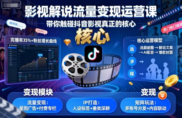影视解说流量变现运营课，带你触碰抖音影视真正的核心-shlyzo