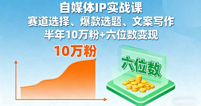 自媒体IP实战课，赛道选择、爆款选题、文案写作，半年10万粉+六位数变现-shlyzo