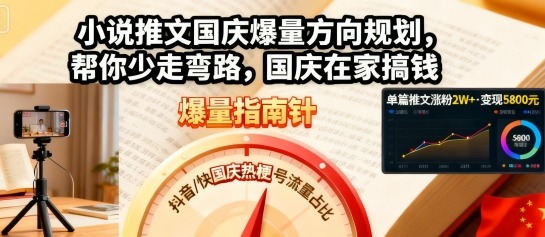 小说推文国庆爆量方向规划，帮你少走弯路，国庆在家搞钱-shlyzo