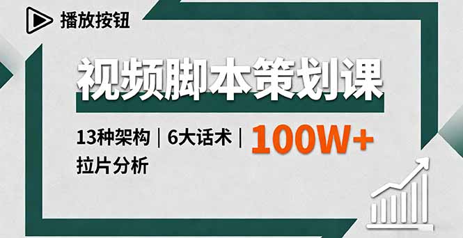 视频脚本策划课，13种架构、6大话术、拉片分析，单条播放百万+-shlyzo