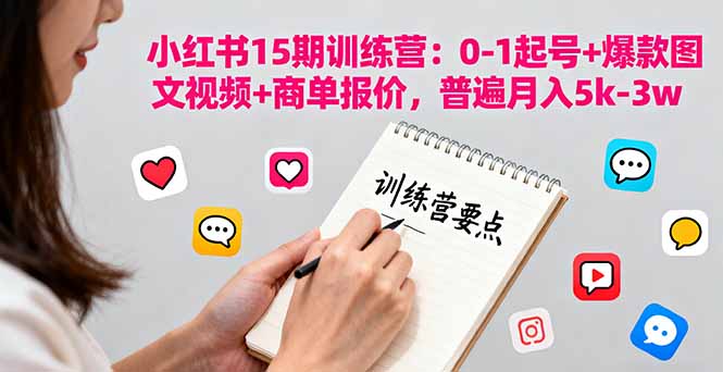 小红书15期训练营：0-1起号+爆款图文视频+商单报价，普遍月入5k-3w-shlyzo