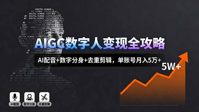 AIGC数字人变现全攻略，AI配音+数字分身+去重剪辑，单账号月入5万+-shlyzo