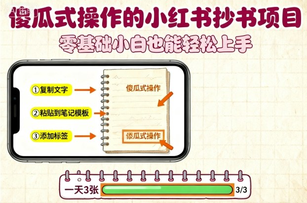 傻瓜式操作的小红书抄书项目，会复制粘贴就行，零基础小白也能一天3张-shlyzo