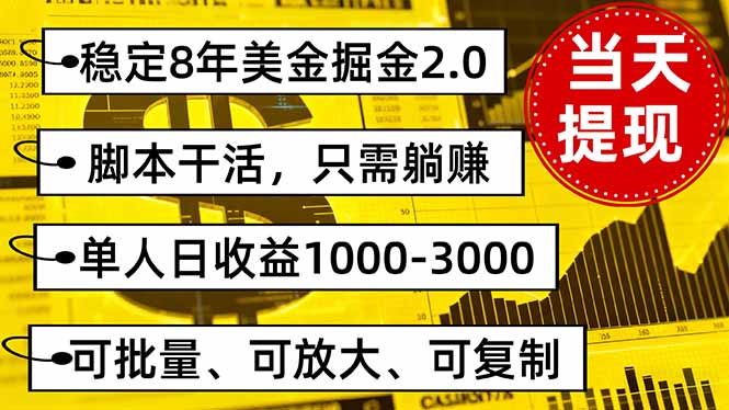稳定8年美金掘金2.0脚本干活，只需躺赚。单人日收益1000-3000可批量、…-shlyzo